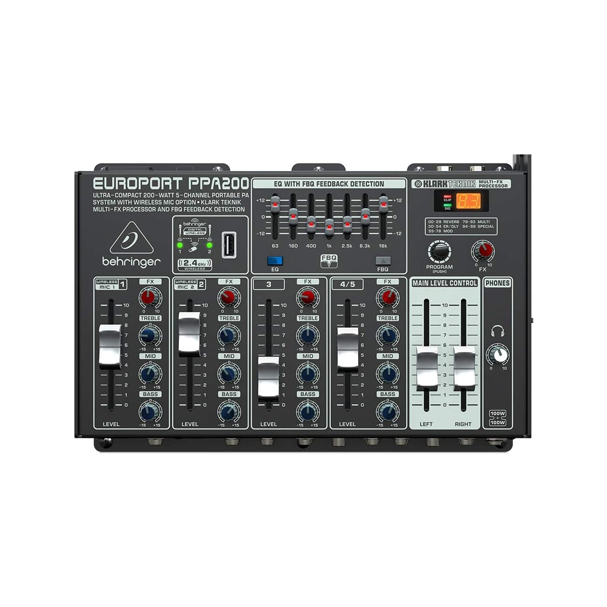 Behringer Europort PPA200 5-channel Portable PA System – Swee Lee