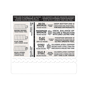 D'Addario EZ940 85/15 Bronze 12-String Acoustic Guitar Strings, Light, 10-50