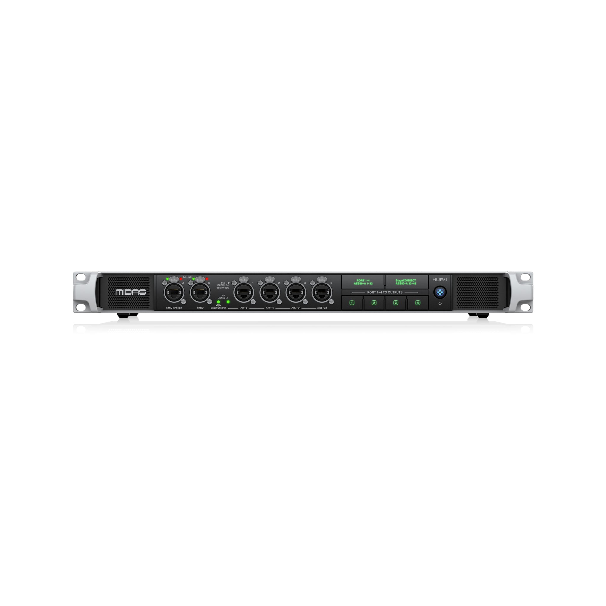 Midas HUB4 Monitor System Hub with 4 PoE Ports for Personal Mixers